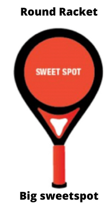 sweet spot of a round padel racket