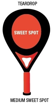 sweet spot teardrop shaped racket
